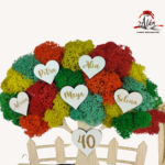 Suport chei tip casuta cu familie si membrii - imagine 5